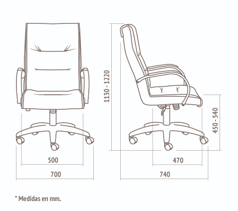 Medidas técnicas de Sillon Trento